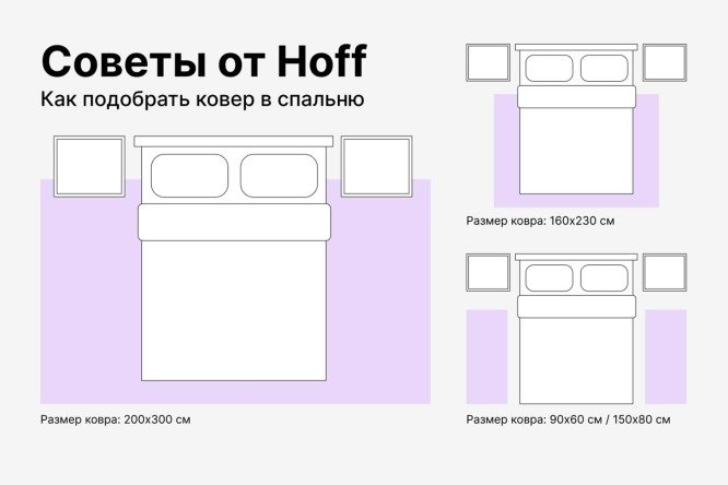 Ковёр Оливия 200х300 см