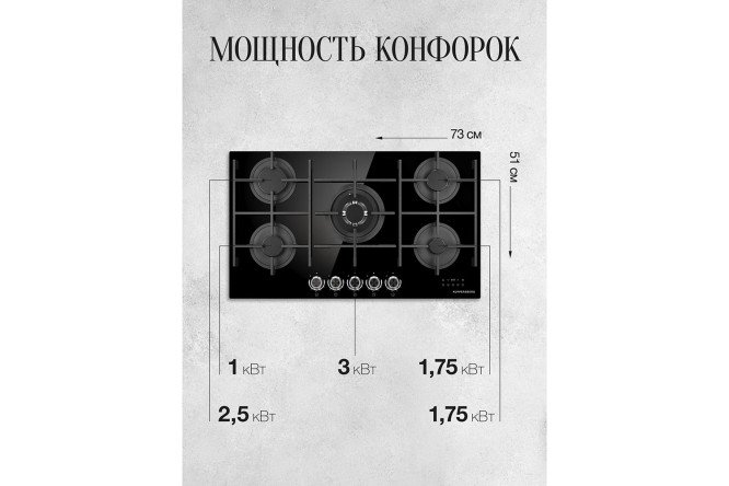 Фото 8 Газовая панель KUPPERSBERG High-tech FG 98 B 87 см