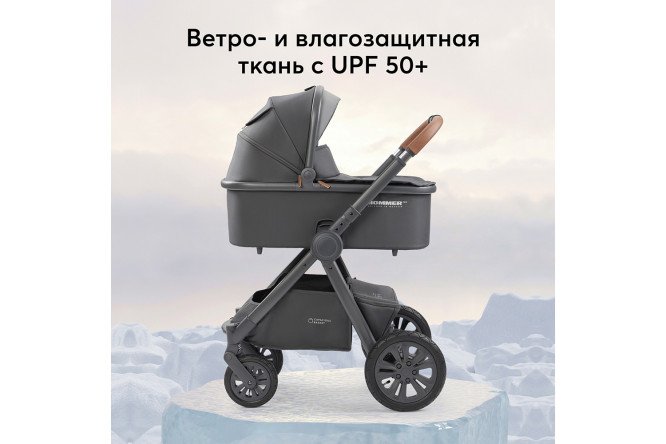 Коляска 2 в 1 HAPPY BABY Mommer Pro