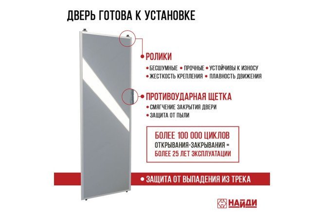 Дверь-купе Lite