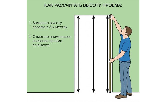 Дверь-купе Квадро