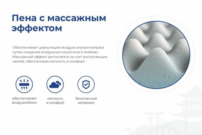 Матрас ASKONA World Sleep Kawasaki 140х200 см