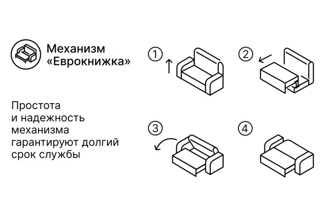 Диван-кровать DREAMART Орландо