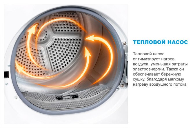 Сушильная машина MIDEA MD 1180BH60/W