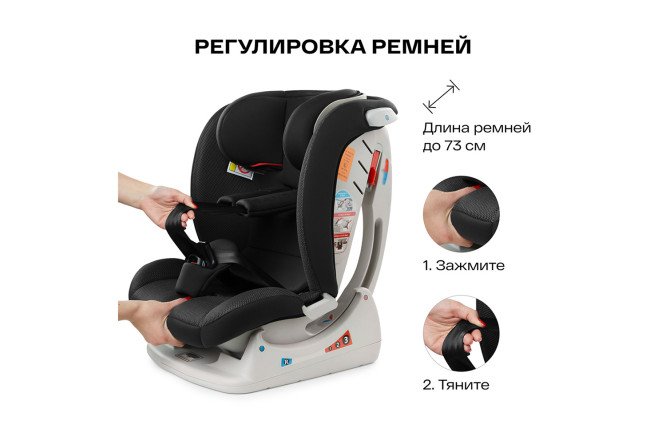 Автокресло HAPPY BABY Sandex