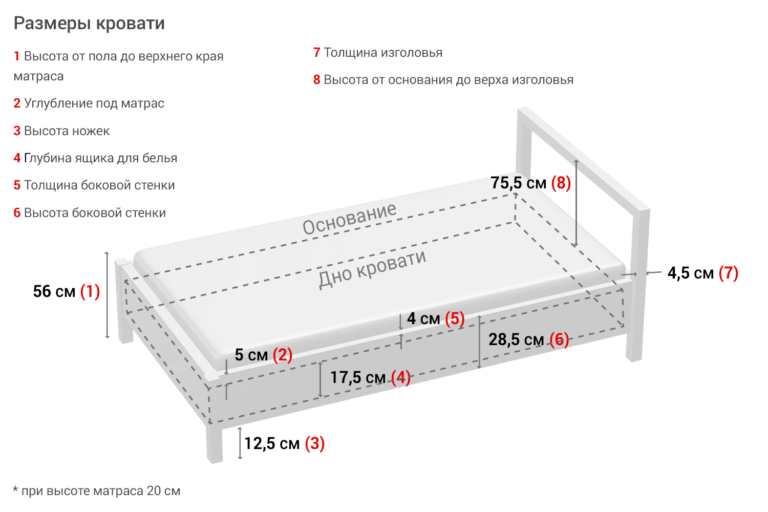 фото Кровать с подъёмным механизмом Elsi Hoff