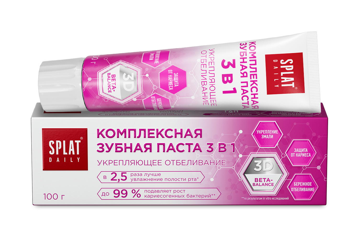 Зубная паста SPLAT Daily