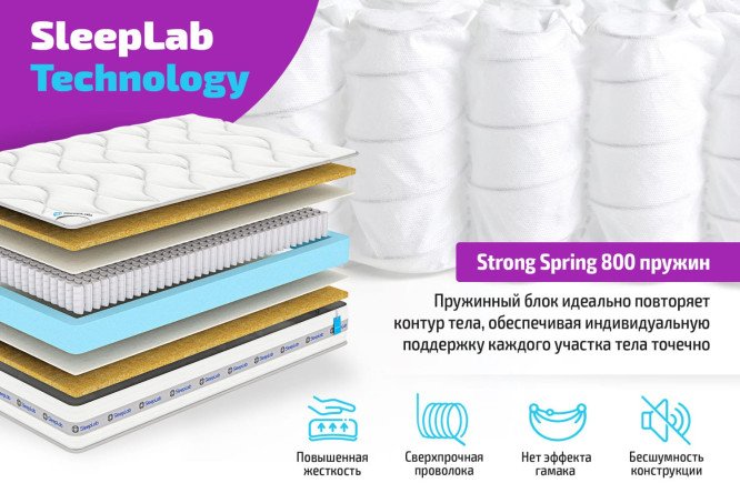 Матрас пружинный SLEEPLAB Technology