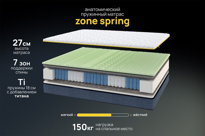 Матрас анатомический DARWIN Zone spring 120х200 см