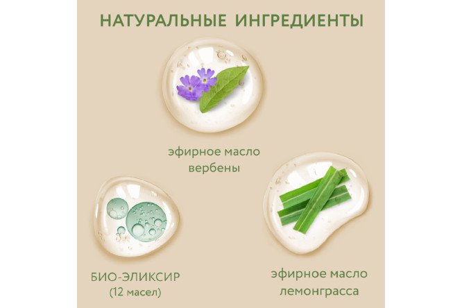 Маска для волос Biodepo натуральная восстанавливающая с эфирными маслами лемонграсса и вербены