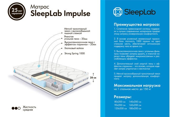 Матрас sleeplab fusion