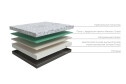 Матрас беспружинный Family Oxford 200х200 см