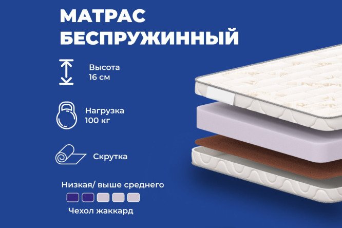 Матрас DREAMLINE Фоам Хард