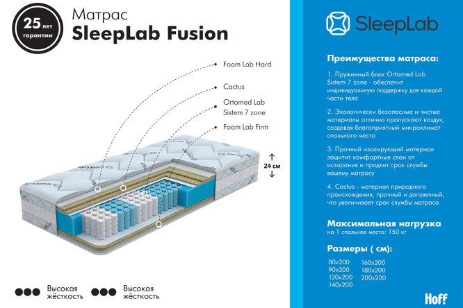 Матрас SLEEPLAB Fusion