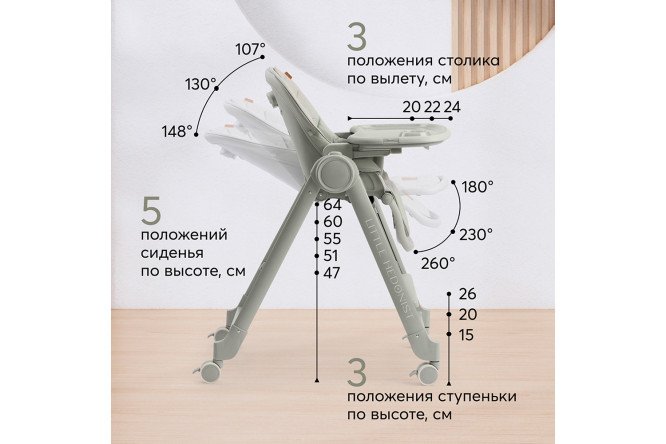 Стул для кормления HAPPY BABY Berny lux new