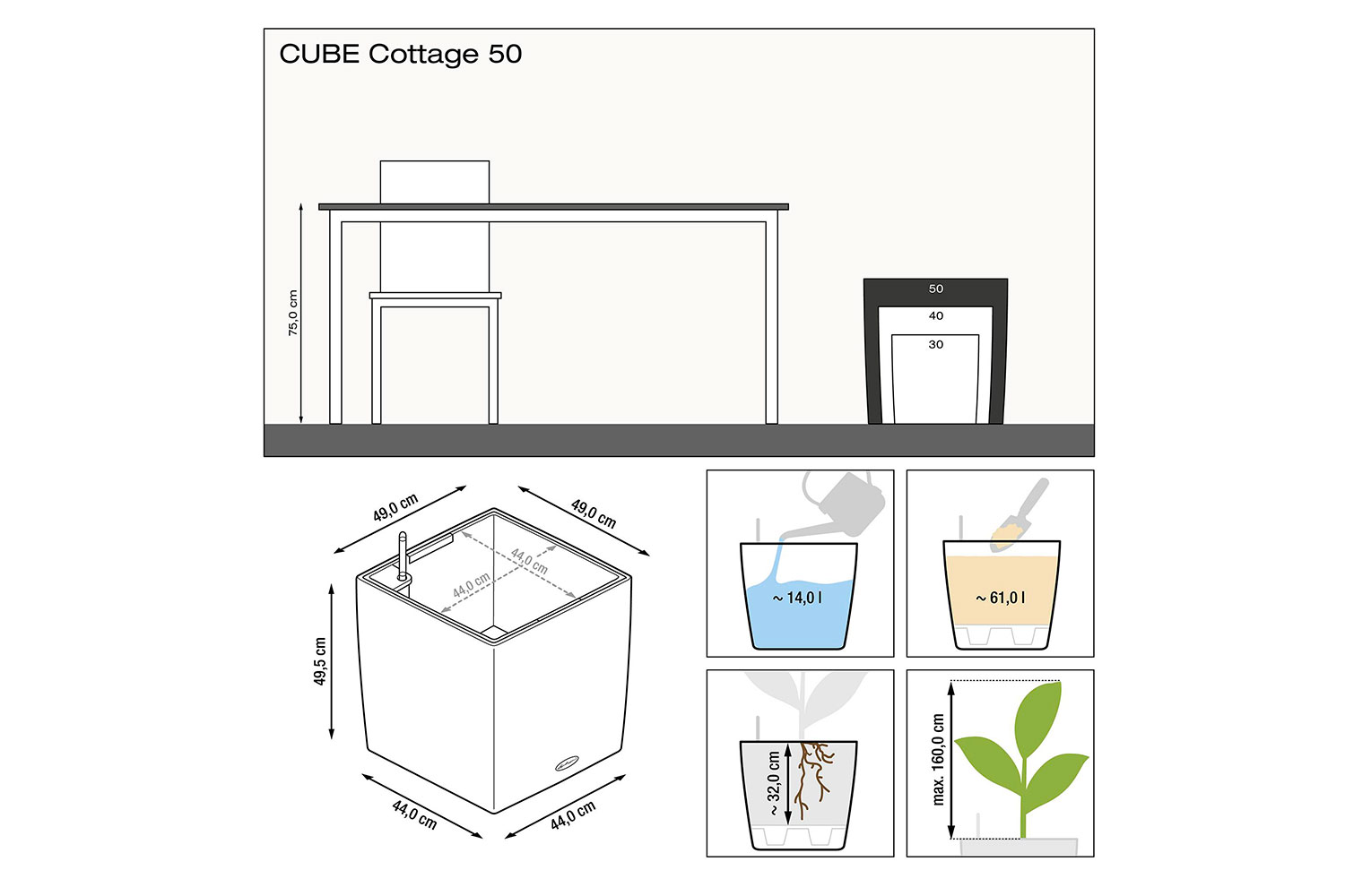 фото Кашпо с системой автополива cube cottage lechuza