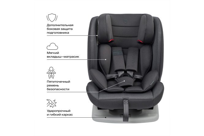 Автокресло HAPPY BABY Sandex