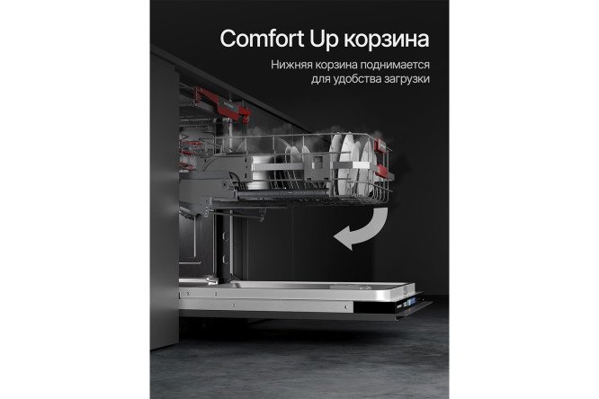Фото 13 Посудомоечная машина KUPPERSBERG High-tech GIM 6097 60 см