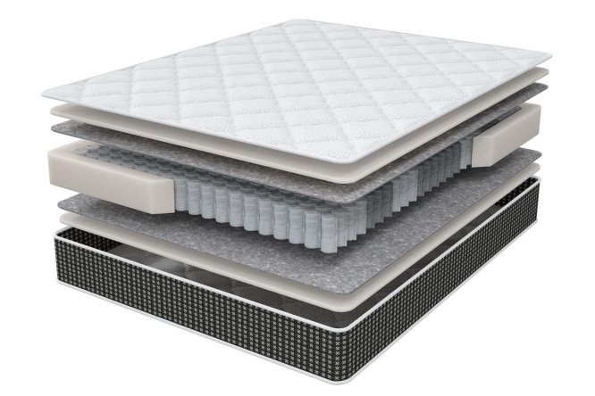 Матрас Restful Sleep Soft 180х200 см