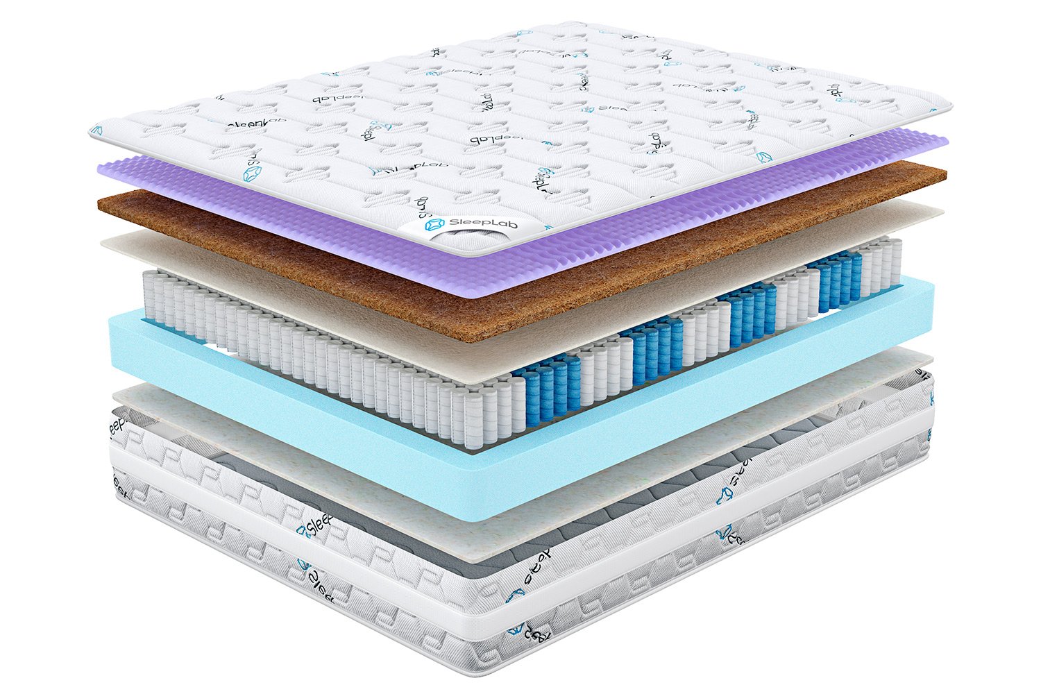 Матрас SLEEPLAB Combination