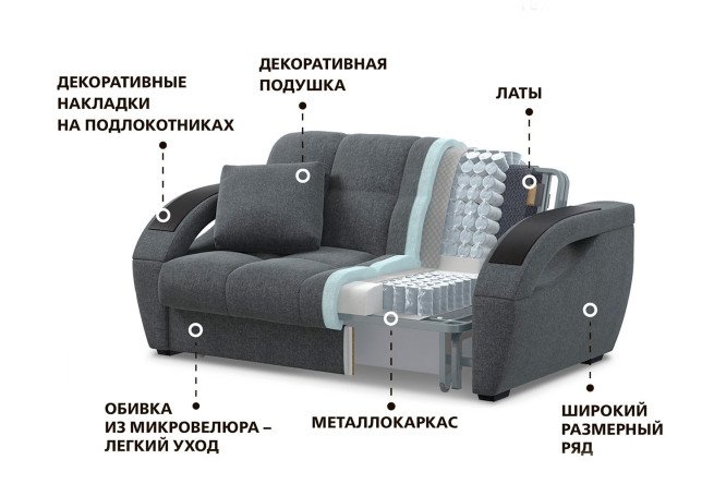Диван-кровать DREAMART Монреаль