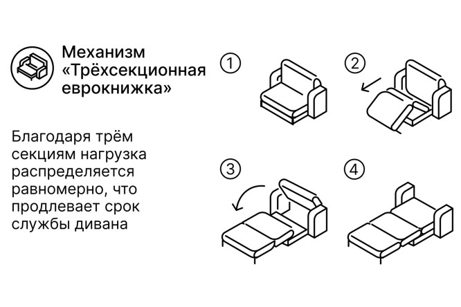 Диван-кровать Веста