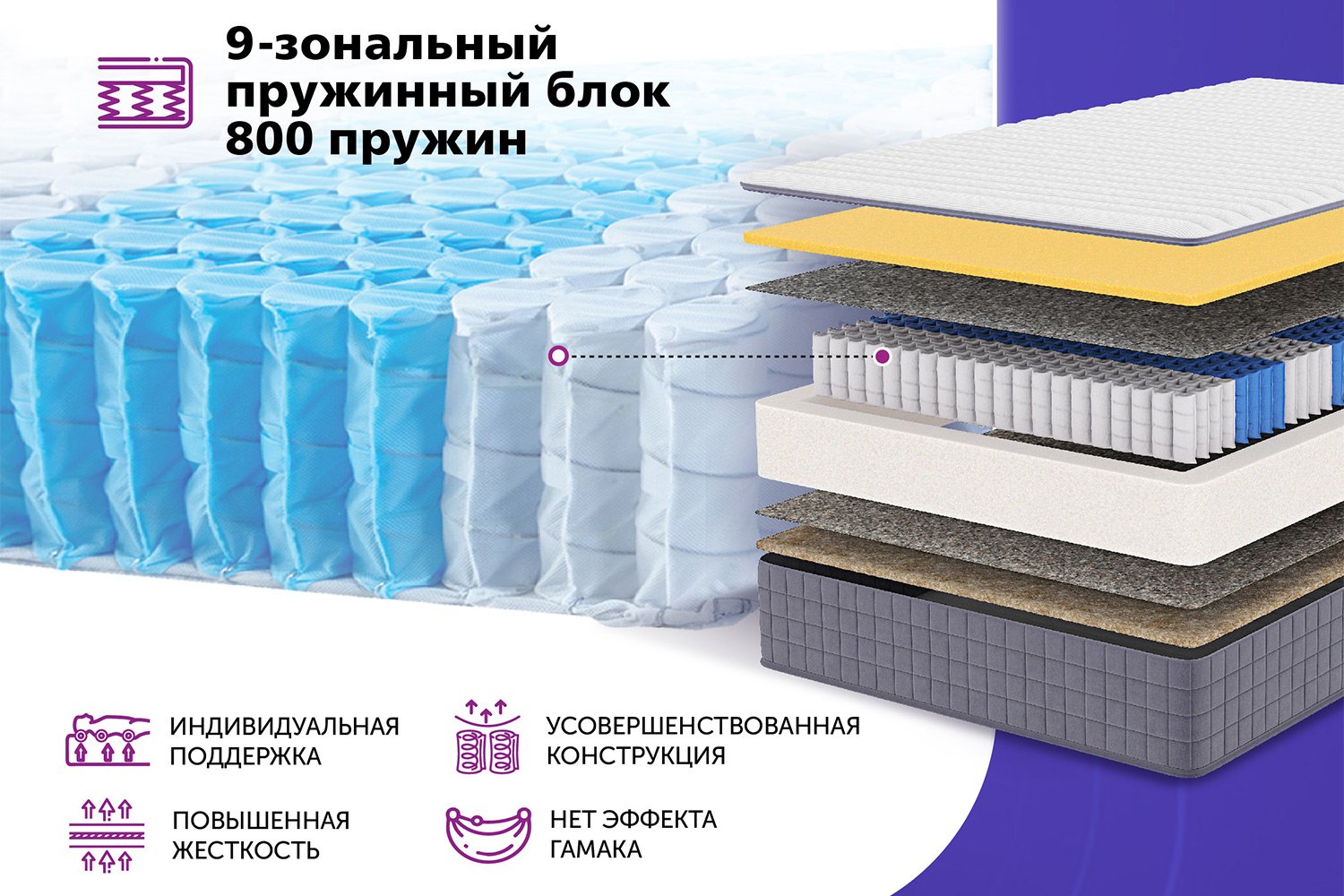 Матрас MILDEX Howard 80х200 см