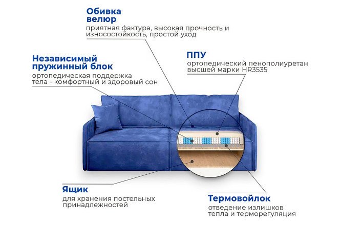 Диван-кровать Hygge Slim