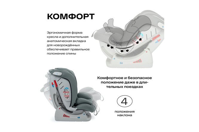Автокресло HAPPY BABY Sandex