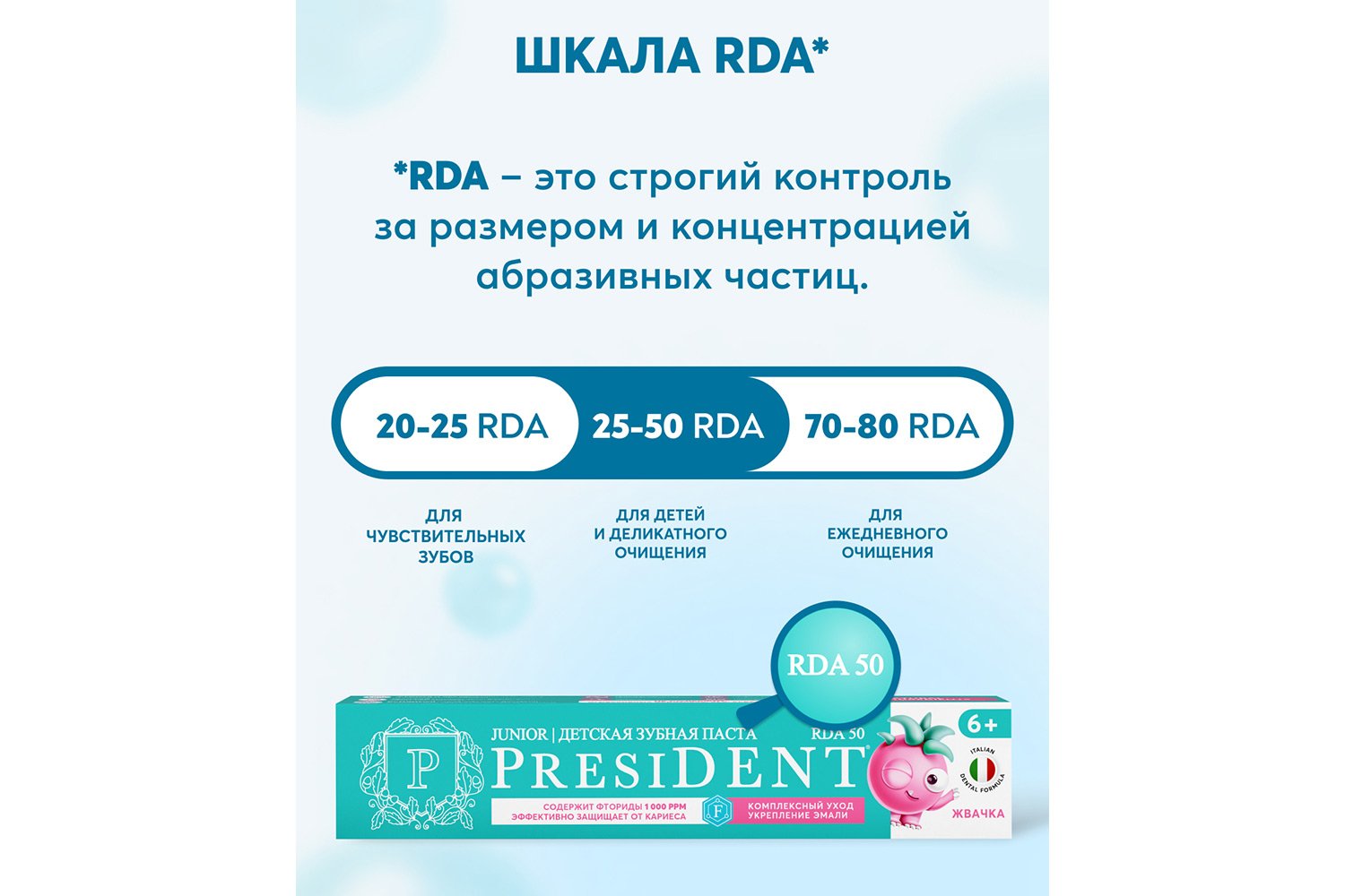Зубная паста Жвачка 6+ детская