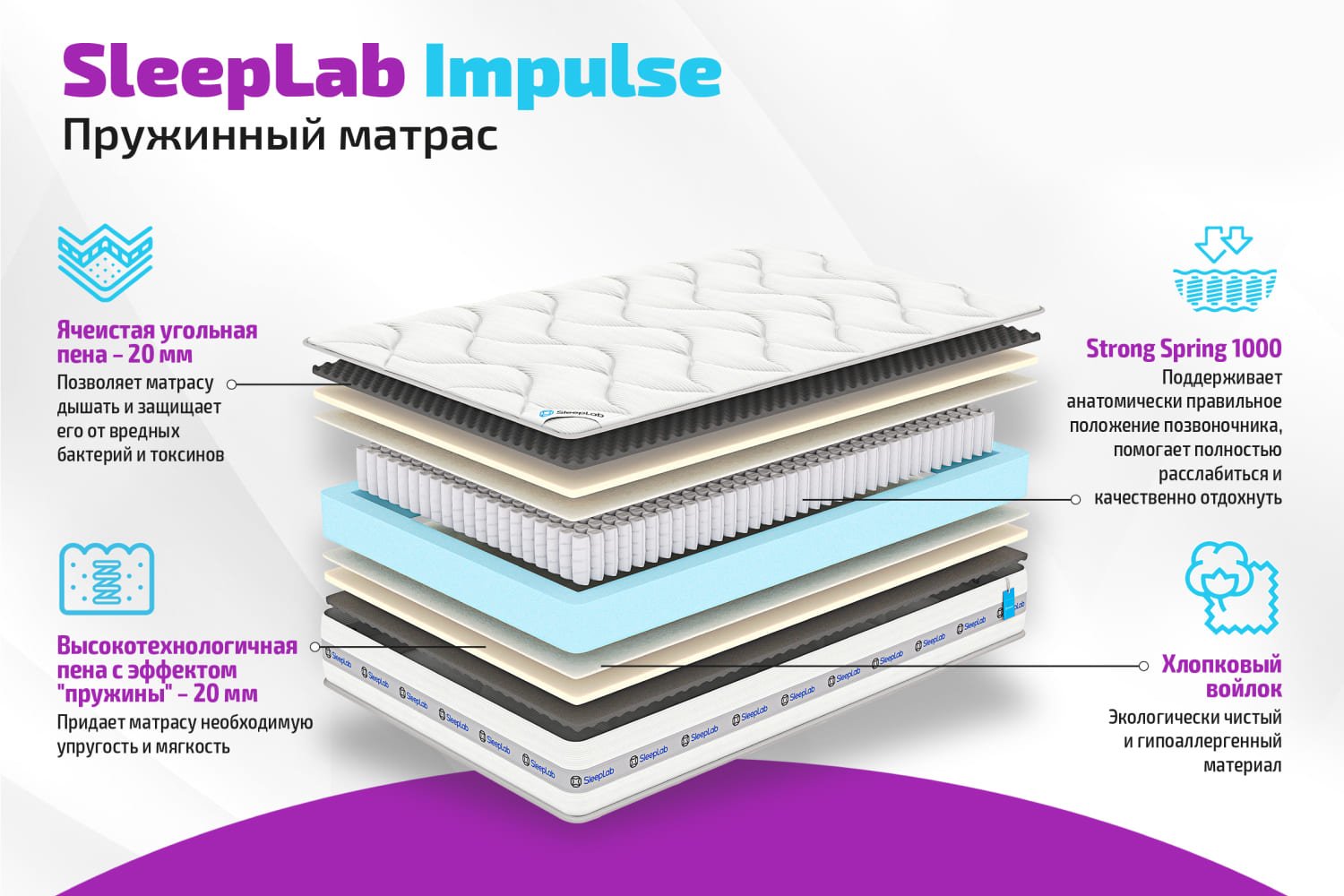 Матрас sleeplab comfort 180х200 см