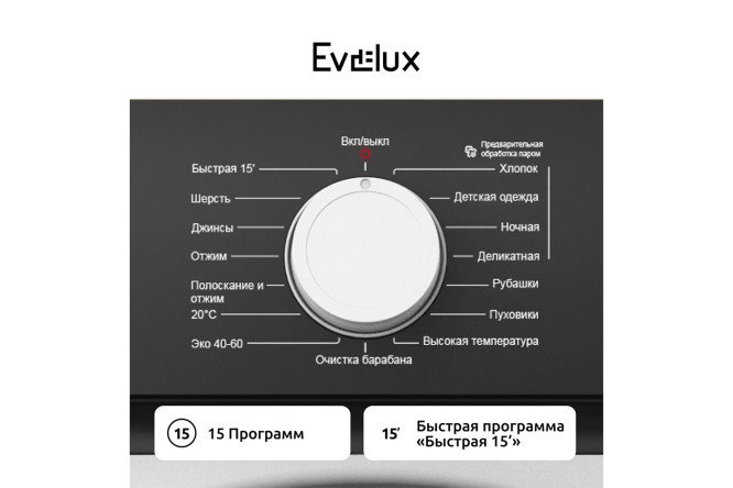 Фото 12 Стиральная машина EVELUX EW 60101 Фото 12 Стиральная машина EVELUX EW 60101
