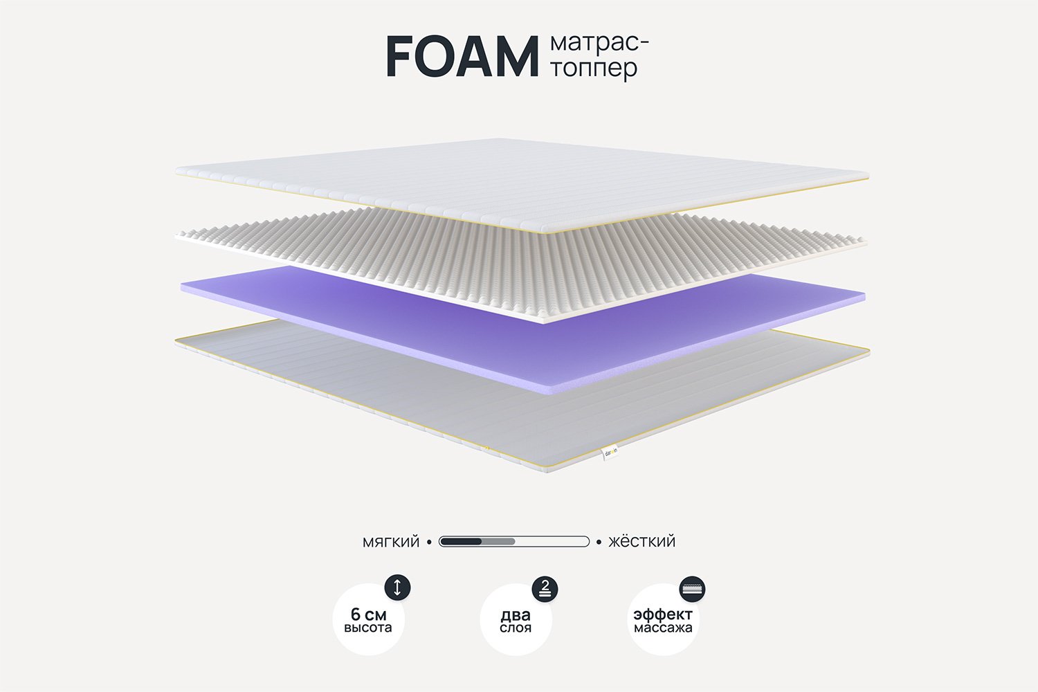 Матрас-топпер DARWIN Foam 80х190 см