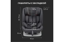 Автокресло HAPPY BABY Sandex