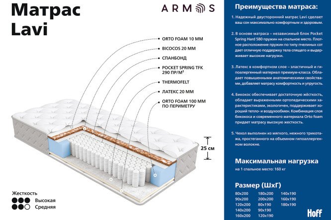 Матрас пружинный Lavi 120х200 см