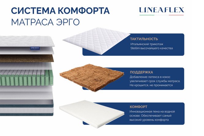 Матрас Lineaflex Эрго