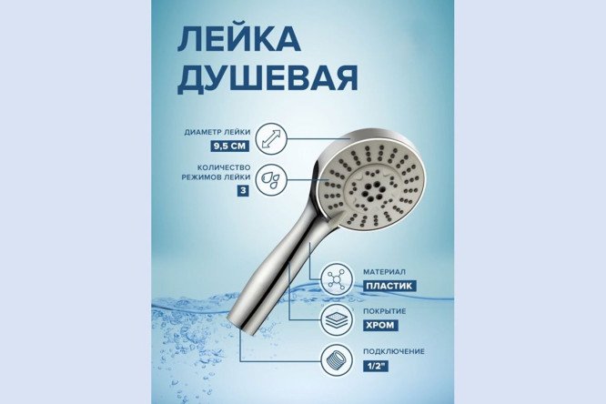 Лейка для душа РМС LE16
