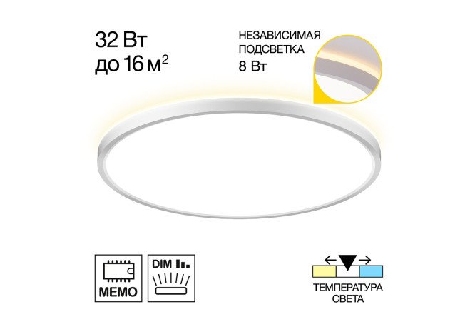 Изображение товара Настенно-потолочный светильник CITILUX Norma для дома и офиса