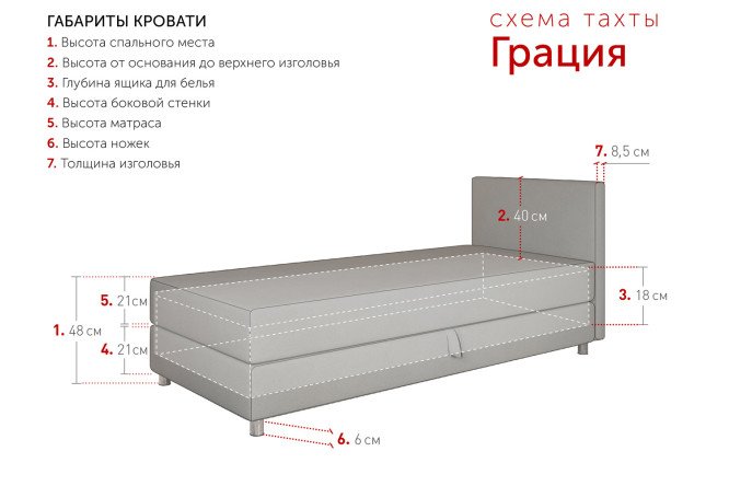 высота матраса для кровати