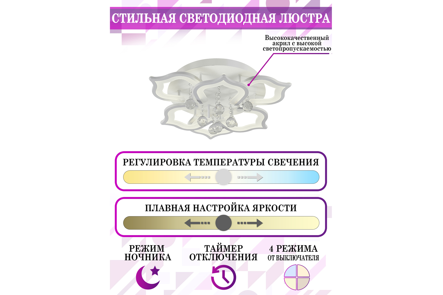 фото Люстра high-tech led lamps natali kovaltseva