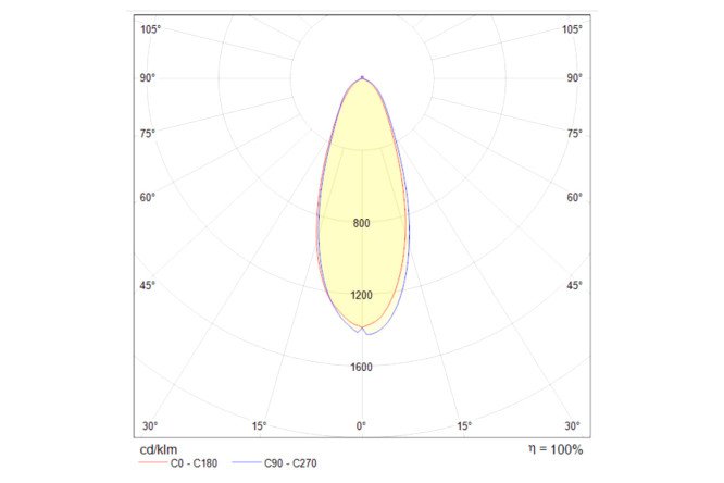 Светильник встраиваемый MAYTONI Downlight Phill 8.5x7.2x8.5 см, LED