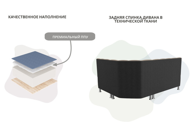 Угловой кухонный диван Канкун с правым углом, 172х88х134 см