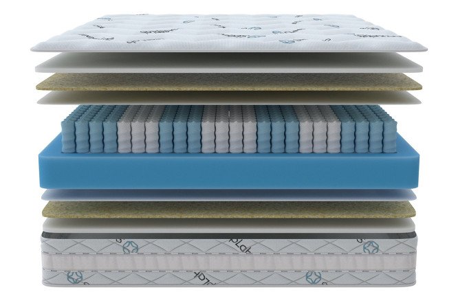 Матрас SLEEPLAB Comfort 180х200 см