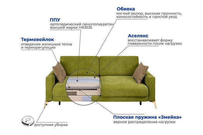 Диван-кровать Наоми