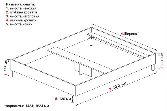 Глубина кровати для матраса