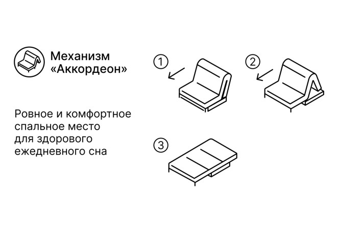 Диван-кровать DREAMART Канзас