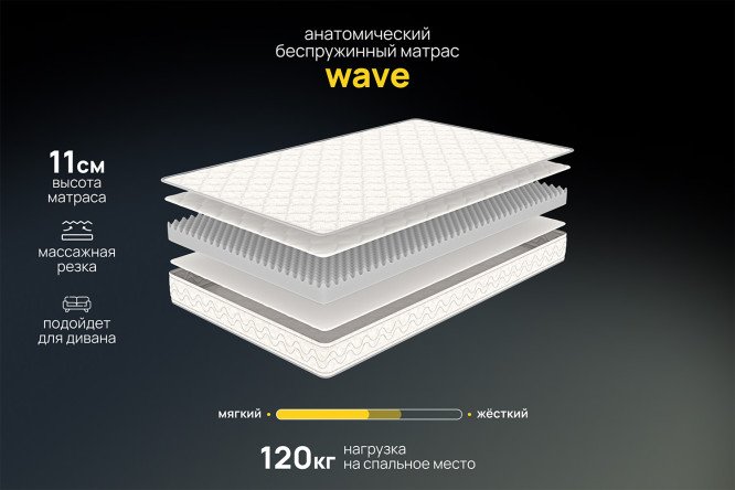Матрас анатомический DARWIN Wave 120х190 см