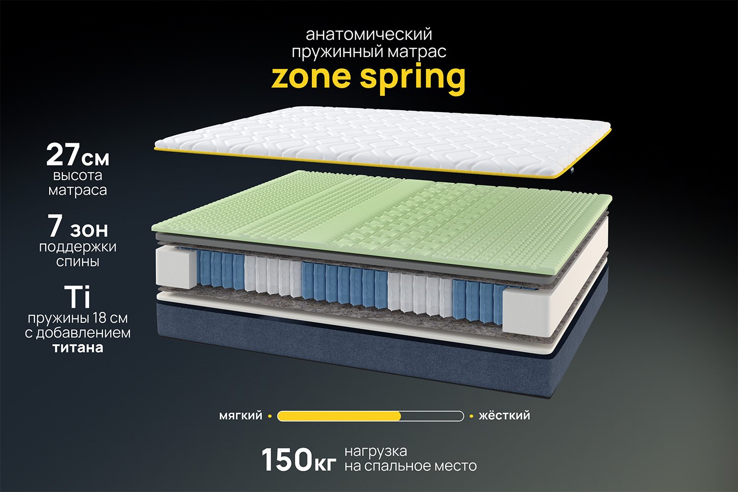 Матрас анатомический DARWIN Zone spring 80х200 см