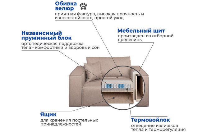 Кресло-кровать Hygge