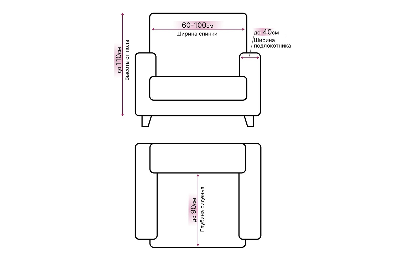 Выкройка чехла на кресло